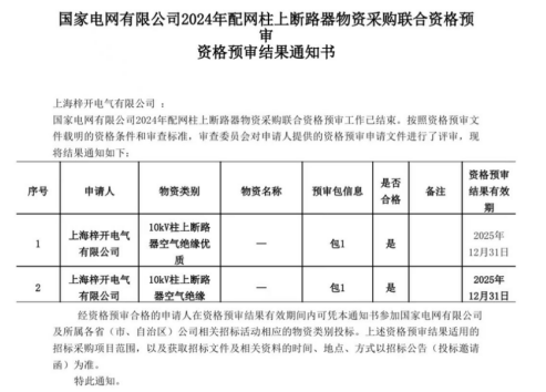 Shanghai Zi Kai Electric a trecut cu succes Revizuirea calificării naționale a rețelei electrice!